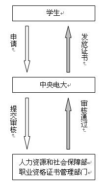 ��������һҳ