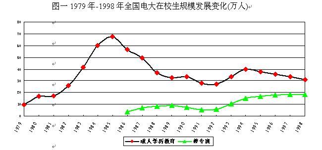 ��������һҳ