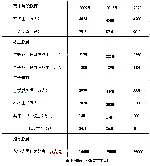 ��������һҳ